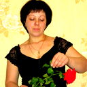 Оксана Ковалева