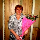 Елена Павленко