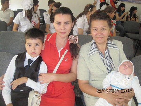 Гульнара Абдуллина