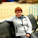 Ирина Приходкина
