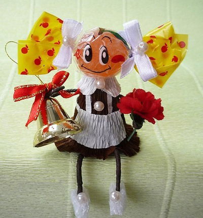 Елена Набокова