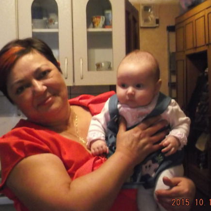 Галина Ивченко