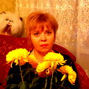 Светлана Павленко