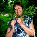 Анна Мутик