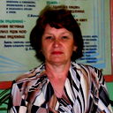 Надежда Воробьёва