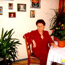 Lilli Titova