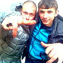 Имя Фамилия