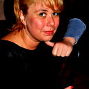 Елена Николаевна Клепцова