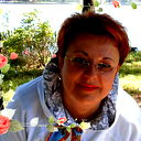 Марина Колбас