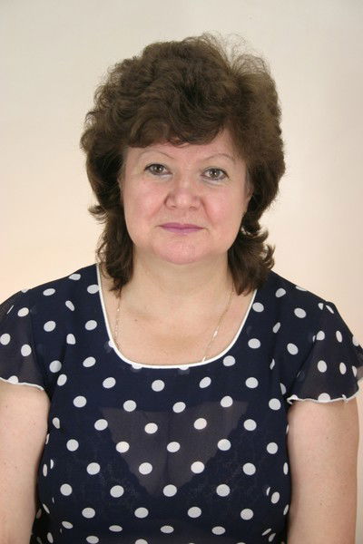 Ирина Вохонцева