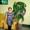 Гульназ Султанова