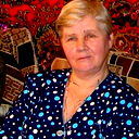 Евгения Чурбанова