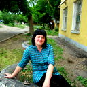 Ирина Журавлёва