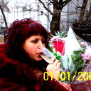 Иванна Тремполец