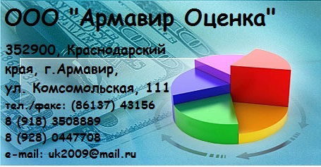 Армавир Оценка