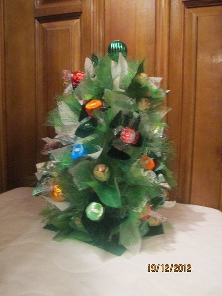 Букеты Из Конфет На Заказ