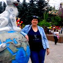 Айнаш Кунбагисова