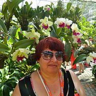 Людмила Якумова