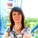 Ирина Чернятьева