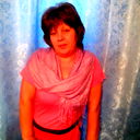 Оксана Паршина