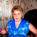 Светлана Иванова
