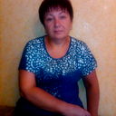 Ирина Шулакова