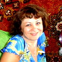 Ольга Егорова