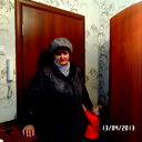 Ирина Бикенова(Кормушкина)