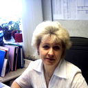 Валентина З