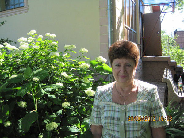 Ирина Чупрова