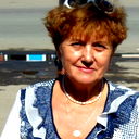 Любовь Балушкина