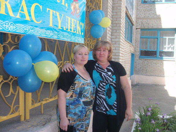 Оксана Кеда