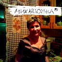 Надежда Афанасьева