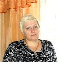 Татьяна Кузмина