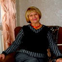 Галина Бараблина