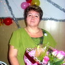 Мария Дианова
