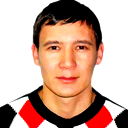 Ibishev Ismail