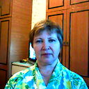 Нина Царегородцева