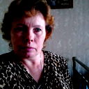 Надежда Кузнецова