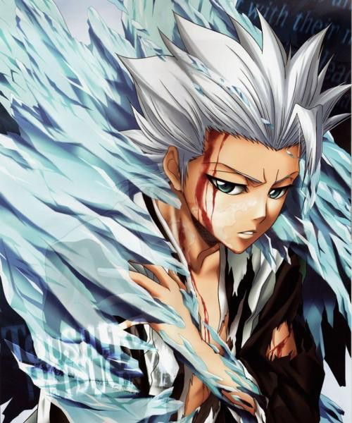 Дима Цаплин