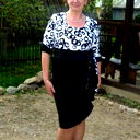 Елена Поплавская