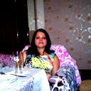 Оксана Волкова