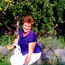 Lyudmila Kozak