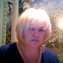 Ирина Трошкова