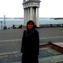 Елена Коровайная