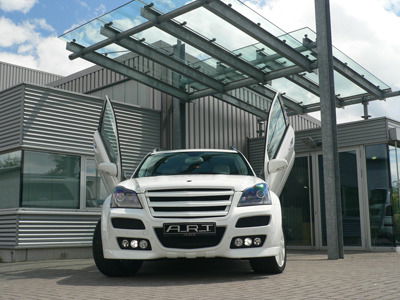 Даниил Плотников