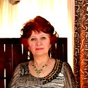 Любовь Давыденко