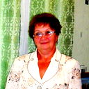 Наталия Рябкова