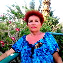 Светлана Киричанская
