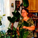 Татьяна Абакумова